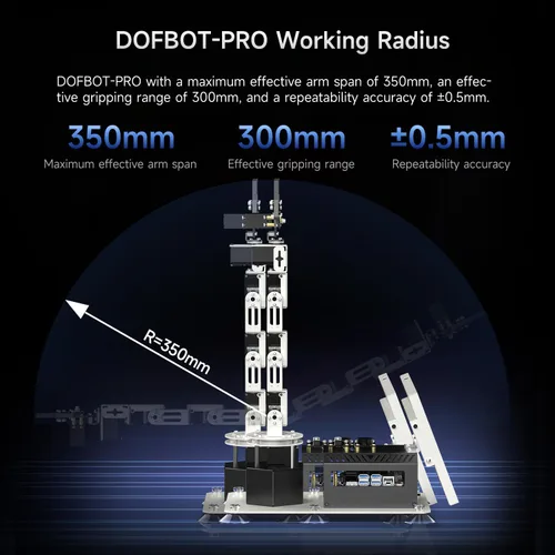 Vista 7 de Yahboom 6DOF Kit de brazo robótico de programación 3D, agarre adaptativo 3D, inteligencia incorporada, modelo de IA grande para ingenieros mecánicos