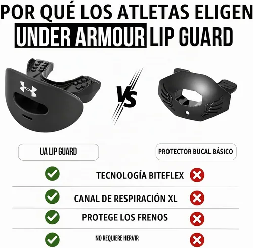 Vista 7 de Under Armour Air - Protector labial para fútbol, protección bucal completa, compatible con brákets, ajuste instantáneo