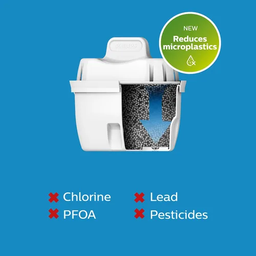 Vista 3 de Jarra de agua con filtro Philips +3 cartuchos de recambio Micro X-Clean, flujo rápido, color blanco, 2,6 litros, temporizador electrónico