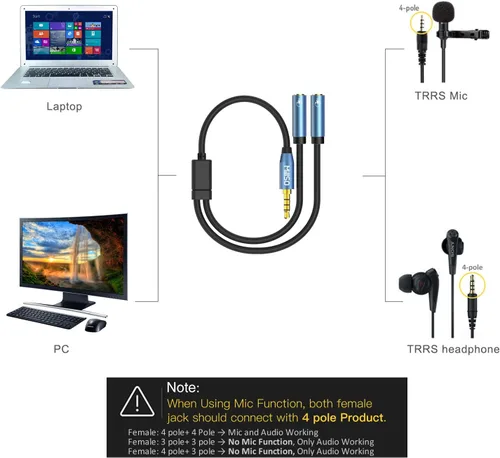 Vista 4 de MillSO Divisor de auriculares para 2 auriculares TRRS o micrófonos Divisor