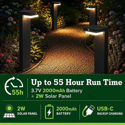 Vista 6 de Luces solares de sendero - Luces solares para pasarela para exteriores - Sensor PIR y dos modos de iluminación - Batería recargable que dura hasta