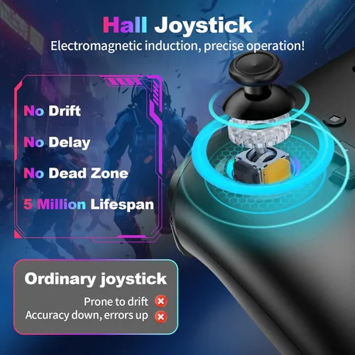 Vista 4 de Wireless Switch 2 Controller with Wake-up/C-Key, For Switch 2/1/Lite/OLED/PC/iPad/iPhone/Mac/Android/Steam/TV,Bluetooth Game Controller with