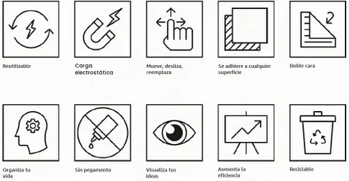 Vista 9 de Notas autoadhesivas de 8 x 4 pulgadas, se adhieren a cualquier superficie sin pegamento, reutilizables de borrado en seco blanco, ideales