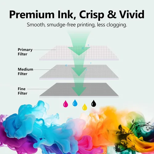 Vista 6 de Cartuchos de tinta 61XL remanufacturados para impresoras de tinta HP 61, color negro y color Envy 4500 5530 4501 4502 5535 Officejet 4630 4635