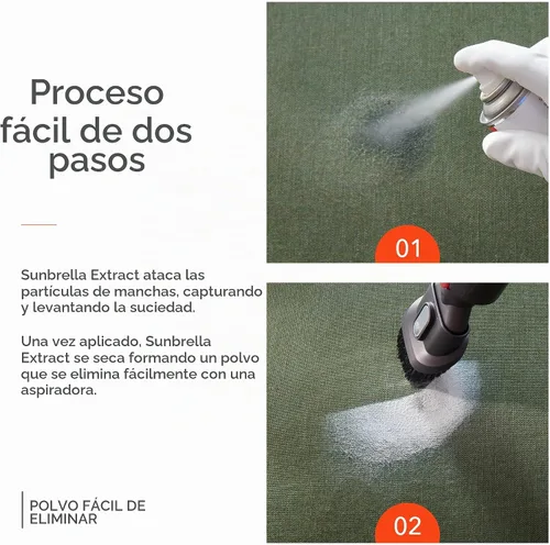 Vista 4 de Sunbrella Extract Oil Stain Remover Spray limpiador de telas 5 onzas
