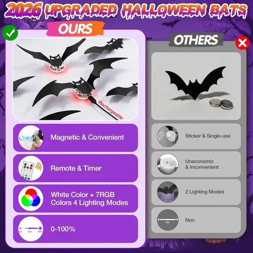 Vista 2 de LUDILO 48P Bats Halloween Decorations + 12P Rechargeable Lights with Remote