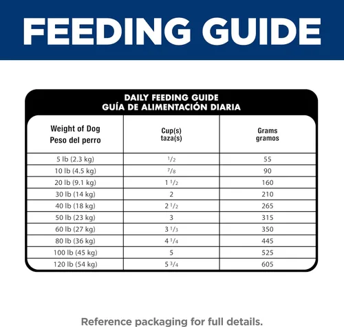 Vista 12 de Hill's Science Diet comida para perros adultos, estómago sensible y piel seca, Regular #1 recomendado por veterinarios, fórmula para adultos