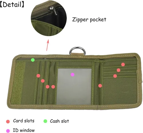 Vista 4 de JEMINAL - Cartera corta de lona con anillo de metal