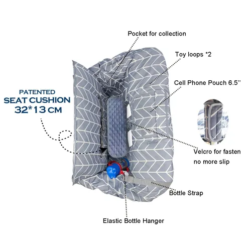 Vista 4 de ICOPUCA Funda para carrito de compras para bebé, 2 en 1 funda de carrito para bebés y silla alta, cubierta acolchada para asiento de carrito de Gris