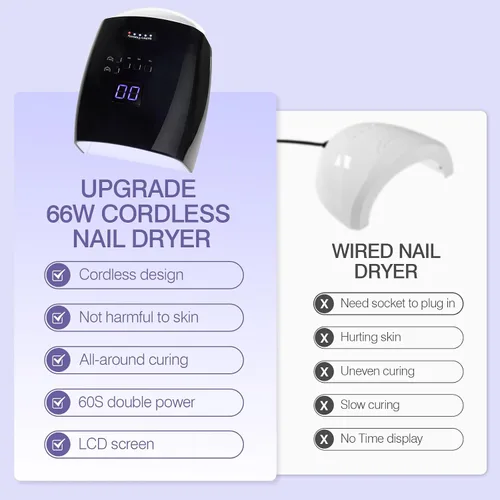 Vista 2 de Lámpara de uñas LED UV inalámbrica, lámpara de uñas de gel recargable de 66 W, luz UV inalámbrica para uñas de gel con sensor automático y 5 Negro