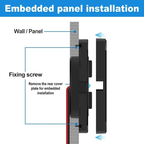 Vista 6 de Cargador USB dual con panel de toma de corriente con interruptor, 12V-24V 4.8A Cargador rápido de coche de doble puerto para coche, caravana