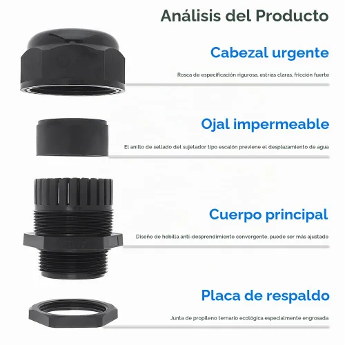 Vista 3 de Prensaestopas RTNLIT NPT de 1-1/2", IP68 impermeable, paquete de 1