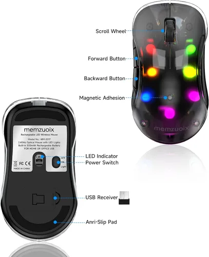 Vista 8 de Memzuoix ratón inalámbrico LED 2.4G, ratón recargable ergonómico con cubierta desmontable, ratón óptico portátil de 1200 DPI con receptor USB