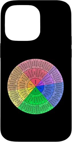 Vista 21 de Feelings Wheel Emotion Chart Mental Health Therapy Chart Case for iPhone 17