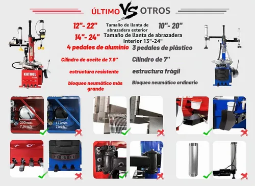 Vista 3 de KATOOL 2.0HP Cambiador de neumáticos Bead Blaster Wheel Balancer Machine Combo KT-T830+KT-B700 Máquina cambiadora de neumáticos Máquina de 2-Rojo