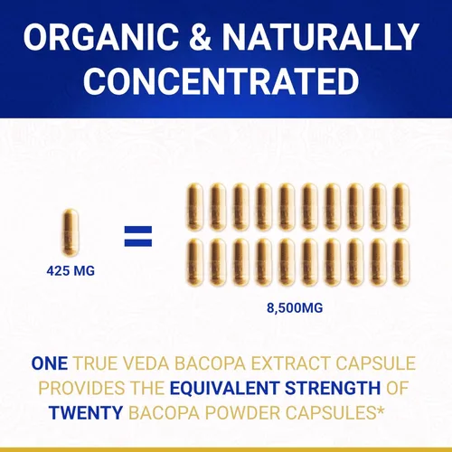 Vista 3 de True Veda Suplemento orgánico de Bacopa Monnieri – Extracto de Bacopa Premium Cápsulas Brahmi orgánicas certificadas por USDA con 50% de bacosidos
