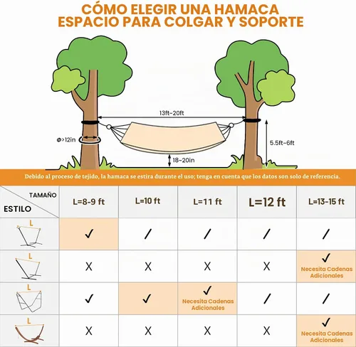 Vista 7 de Lazy Daze Hammocks Hamacas de cuerda doble de 12 pies, hamaca de algodón tejida a mano para 2 personas con barra separadora, mosquetón, correa