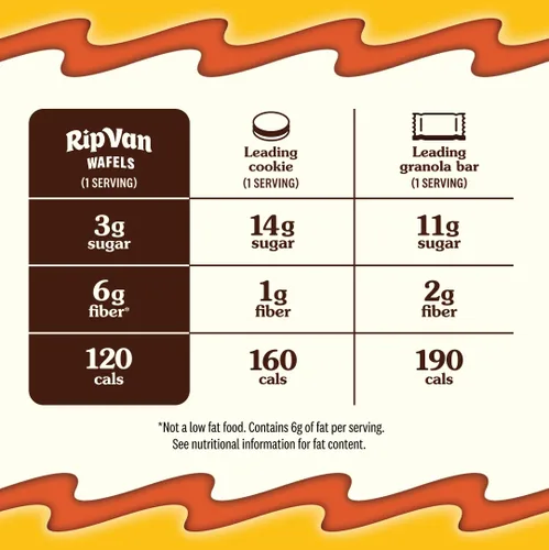 Vista 5 de RIP VAN WAFELS Galletas Wafel de miel y avena, 4.64 onzas