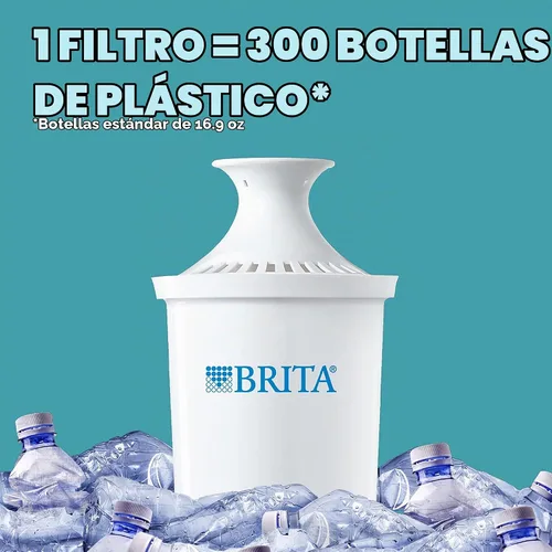 Vista 4 de Brita Metro - Jarra de agua con 1 filtro de larga duración