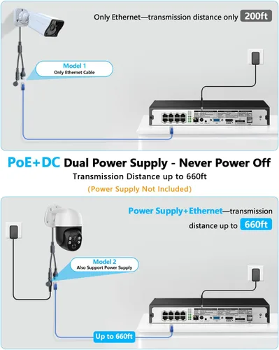 Vista 16 de (Actualización 2026) Sistema de cámara de seguridad 4K PoE con detección humana PIR e IA, NVR de 8 canales con disco duro de 4 TB, 4 cámaras, ultra