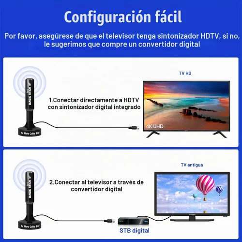 Vista 2 de Magic Stick TV Antena para Smart TV Interior, Canales Locales, MS-50 Negro