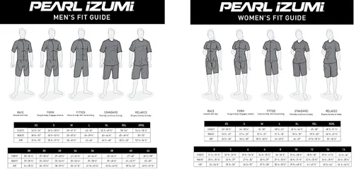 Vista 3 de PEARL IZUMI Pro Escape Jersey