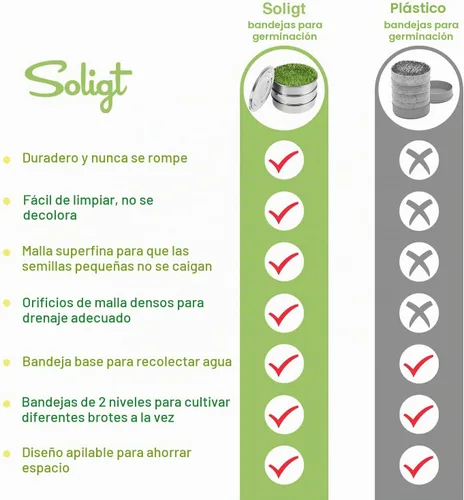 Vista 2 de SOLIGT Kit apilable de germinación de semillas de acero inoxidable, bandejas de germinación de malla de 2 niveles, 1 base y 1 tapa de cubierta