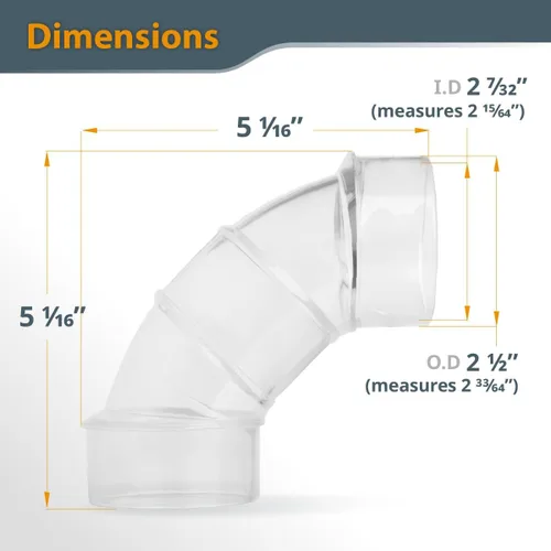 Vista 4 de POWERTEC 70336-P2 2-1/2" OD 90 grados Codo - Conector colector de polvo de plástico ABS (transparente), paquete de 2