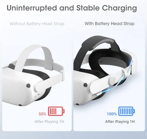 Vista 3 de BINBOK VR Correa para la cabeza con batería para Oculus Quest 2 correa de élite ajustable de 8000 mAh compatible con Oculus Quest 2 accesorios