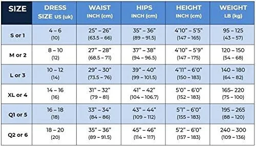 Vista 8 de MeMoi BodySmootHers - Bandas antirozaduras para el muslo
