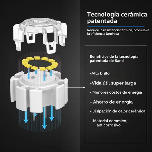 Vista 7 de SANSI Luces Exteriores con Sensor de Movimiento de 28W 3500LM, Reflectores Exteriores con Sensor de Movimiento, Luces de Seguridad Detector con 4