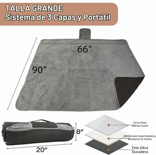 Vista 4 de Tirrinia Manta impermeable para exteriores con forro sherpa, resistente al viento, triple capa, cálida y cómoda, plegable para camping, estadio