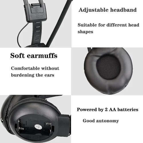 Vista 3 de Retekess Auriculares de radio FM TR101, radio de auriculares