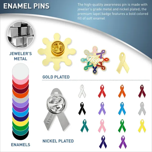 Vista 42 de PinMart Awareness - Pin de solapa esmaltado – Pin de cinta chapado en níquel y oro – Cinta de prevención y conciencia – Broche de joyería con parte