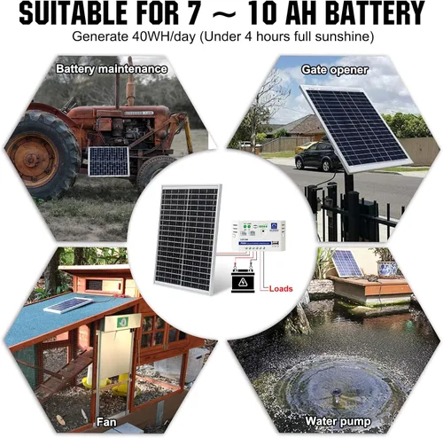 Vista 6 de ECO-WORTHY Panel solar de 10, 20, 30, 50 watts para cargar baterías de 12 voltios.