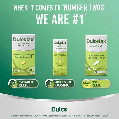 Vista 6 de Durolax (DULCOLAX) Gotas Sp 1.0 fl oz