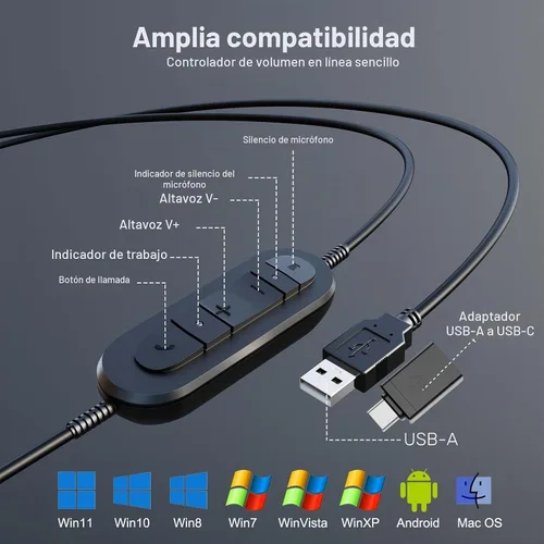 Vista 6 de Auriculares USB con micrófono para oficina centro de llamadas telefónico, auriculares USB-A ligeros de 1 oreja con micrófono con cancelación