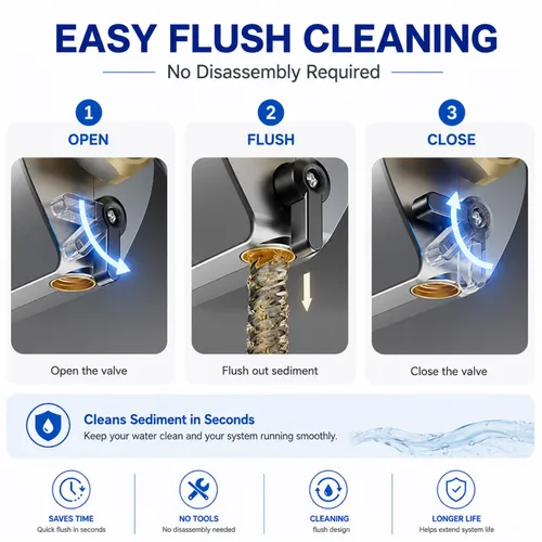 Vista 5 de Filtro de sedimento giratorio para toda la casa, prefiltro desechable de doble capa de 40 micrones para agua de pozos y ciudad, diseño
