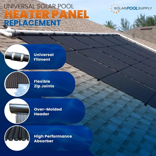 Vista 4 de Diseño de mayor rendimiento – Panel de calentador solar universal para piscina de repuesto – 15-20 años de vida útil (4' X 8' / 2" I.D. Header)