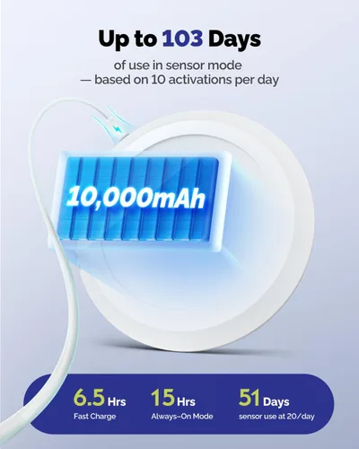 Vista 2 de Luz de techo recargable con sensor de movimiento LED de 10000mAh Blanco