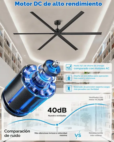 Vista 4 de Ventilador de techo industrial de 108 pulgadas, ventilador de techo comercial grande con 6 aspas de aluminio, ventilador HVLS para taller, garaje