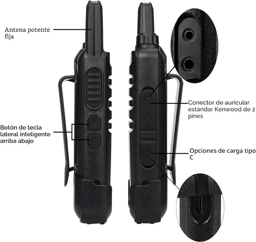 Vista 7 de Retevis Radio bidireccional RT22 recargable de largo alcance, radio portátil de 2 vías, carga USB-C, walkie talkies manos libres para adultos