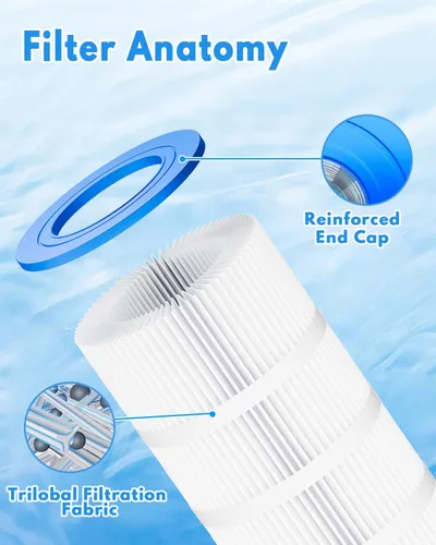 Vista 3 de Cartucho de filtro de natación de 100 pies cuadrados compatible con Pentair CC100 (paquete de 1) compatible con Clean & Clear CCRP100, Unicel