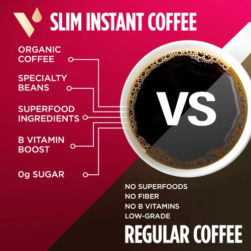 Vista 4 de VitaCup Paquete de café instantáneo delgado y paquete instantáneo de té verde (48) paquete para energía, desintoxicación y apoyo dietético (2) 24