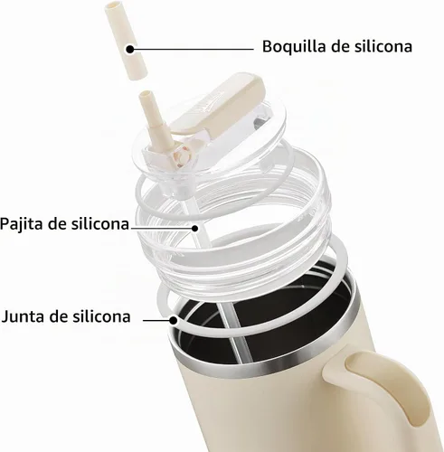 Vista 2 de DIPESI Paquete de 2 tapas de vaso de 40 onzas de repuesto para vasos Stanley Quencher, popote abatible a prueba de derrames, resistente a fugas