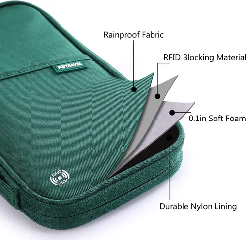Vista 26 de VanFn Cartera RFID para pasaporte de viaje, soporte para pasaporte familiar, organizador de documentos de viaje serie P.Travel (nailon, gris)