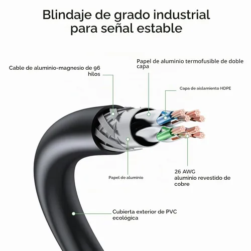 Vista 3 de Cable Ethernet Cat 8 de 50 pies, cable de conexión LAN de alta velocidad de 40 Gbps 2000 Mhz con conector RJ45 chapado en oro, cable de Internet