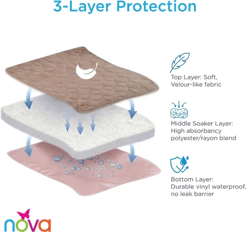 Vista 11 de NOVA Almohadilla interior impermeable reutilizable, capa superior suave 100% algodón, lavable para incontinencia y protector de colchón, súper