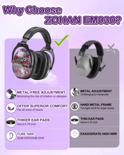 Vista 9 de ZOHAN Orejeras para niños, paquete de 2 unidades, unicornio+Música
