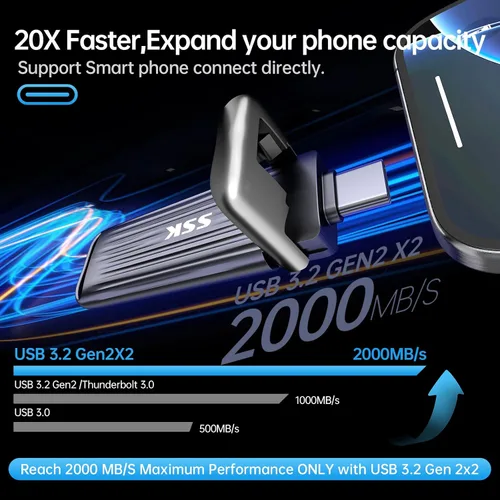 Vista 2 de SSK Unidad Flash USB C de 1TB Máximo hasta 2000mb/s Disco Duro Externo Rápido USB 3.2 Gen 2x2 SSD Externo Portátil Thumb Drive Aleación de Zinc USB